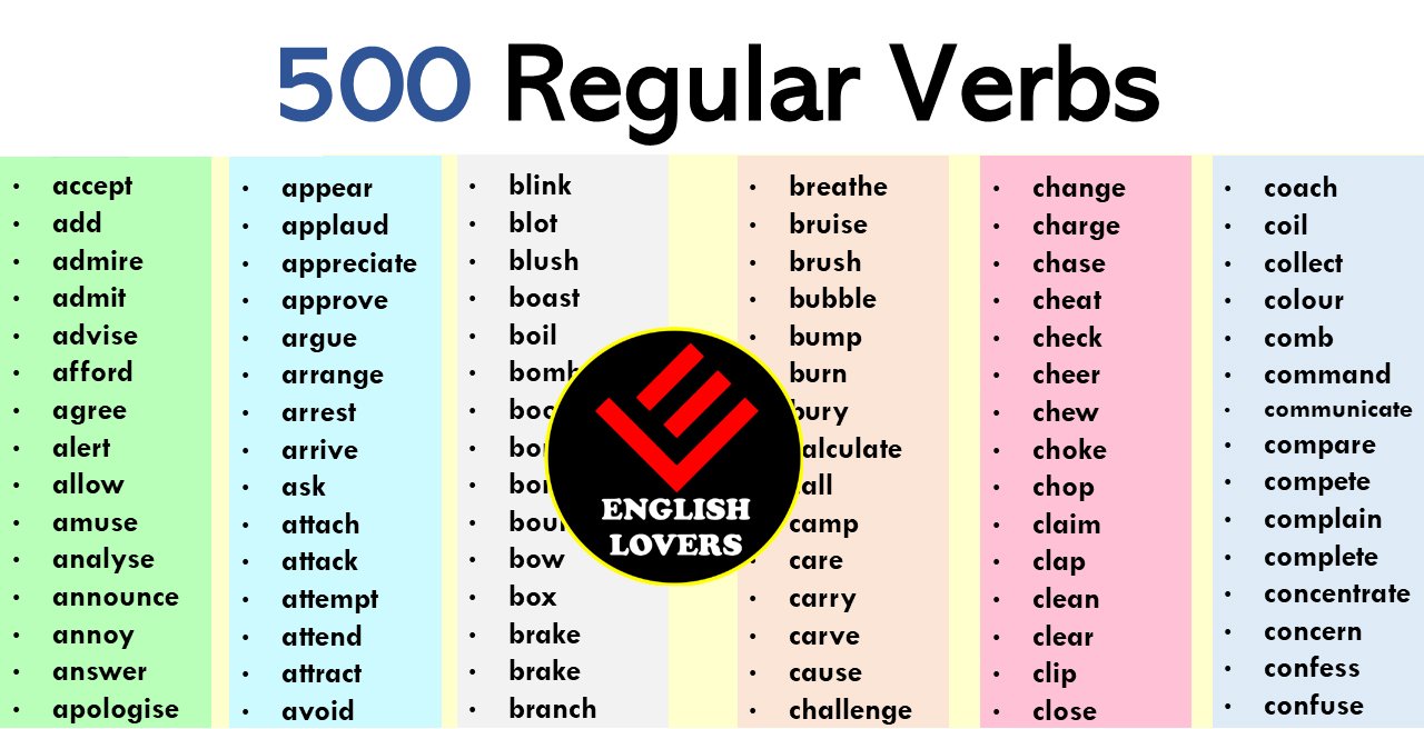 Verb Forms List  English verbs, Verb forms, English vocabulary words  learning