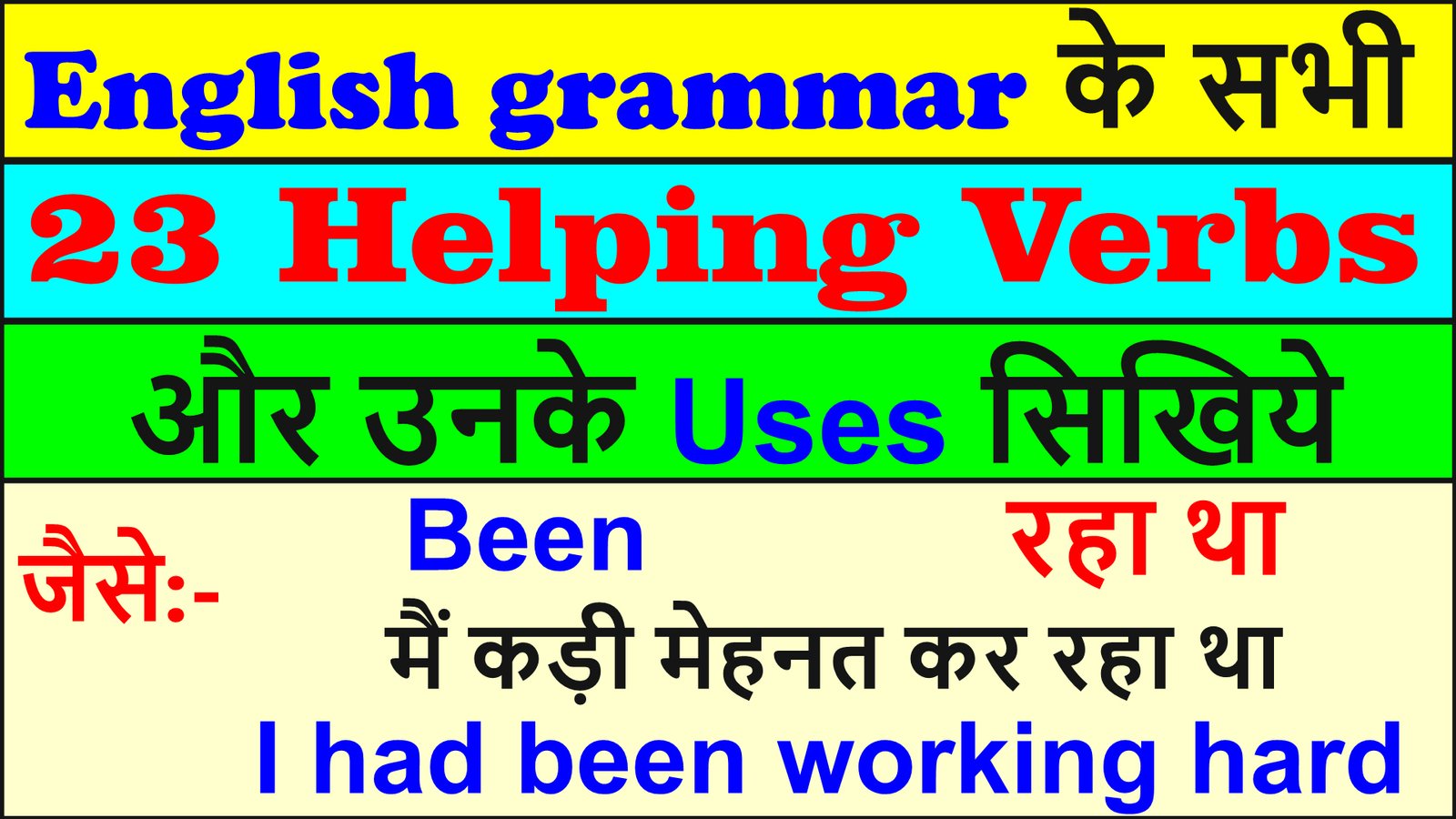 English grammar के सभी 23 Helping Verbs और उनके Uses सिखए l All Helping Verbs l English Lovers